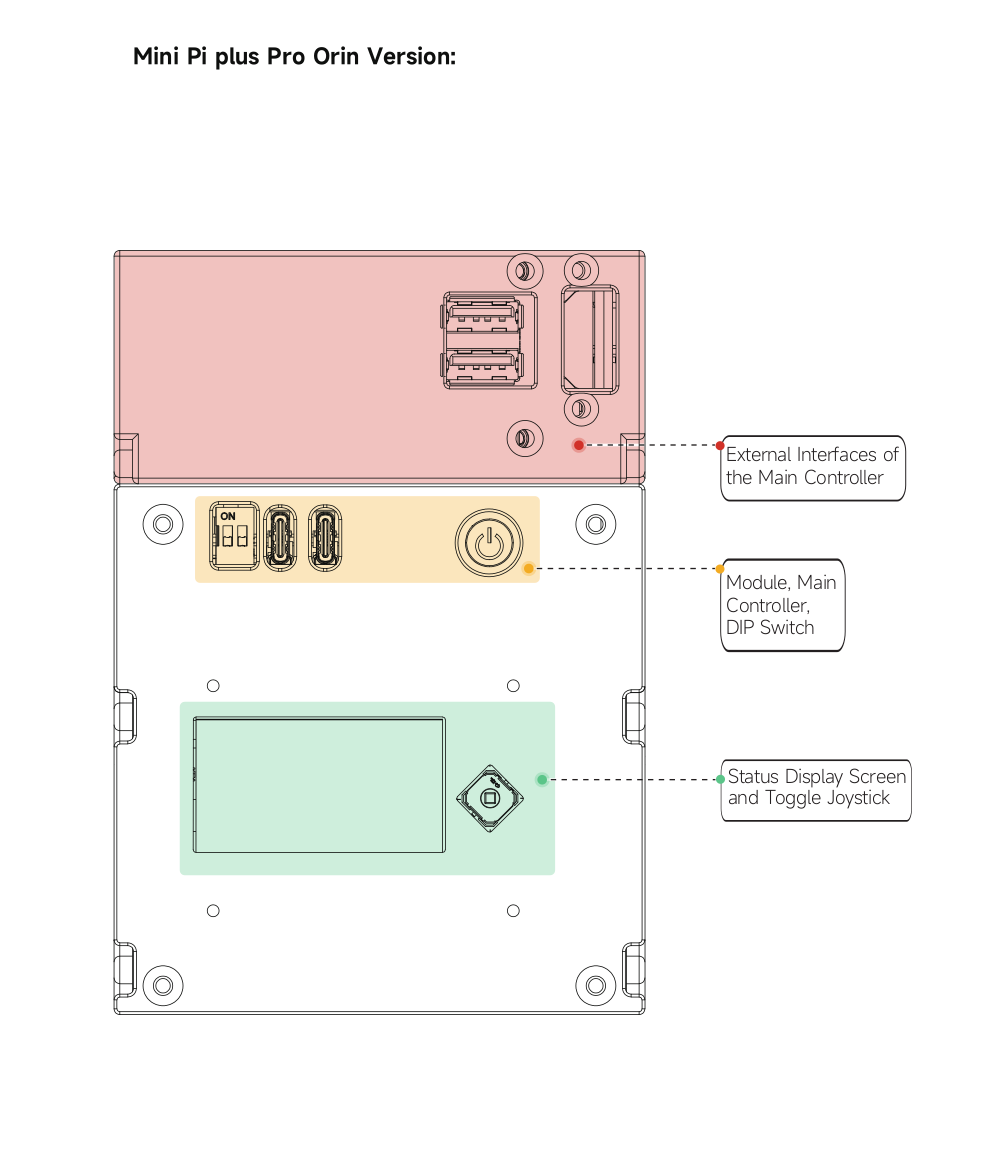 Back Panel Guide