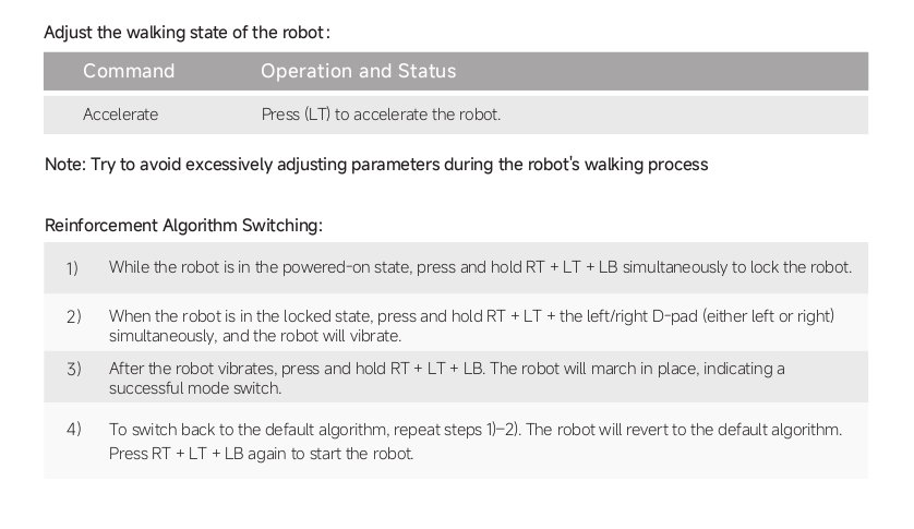 Algorithm Switching